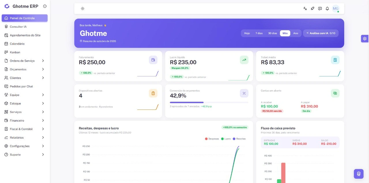 Ghotme Dashboard